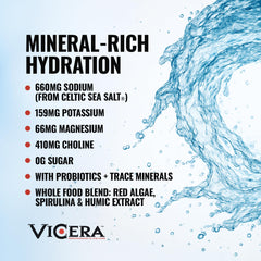 Vicera spirulina minerals adds trace nutrients to hydration.