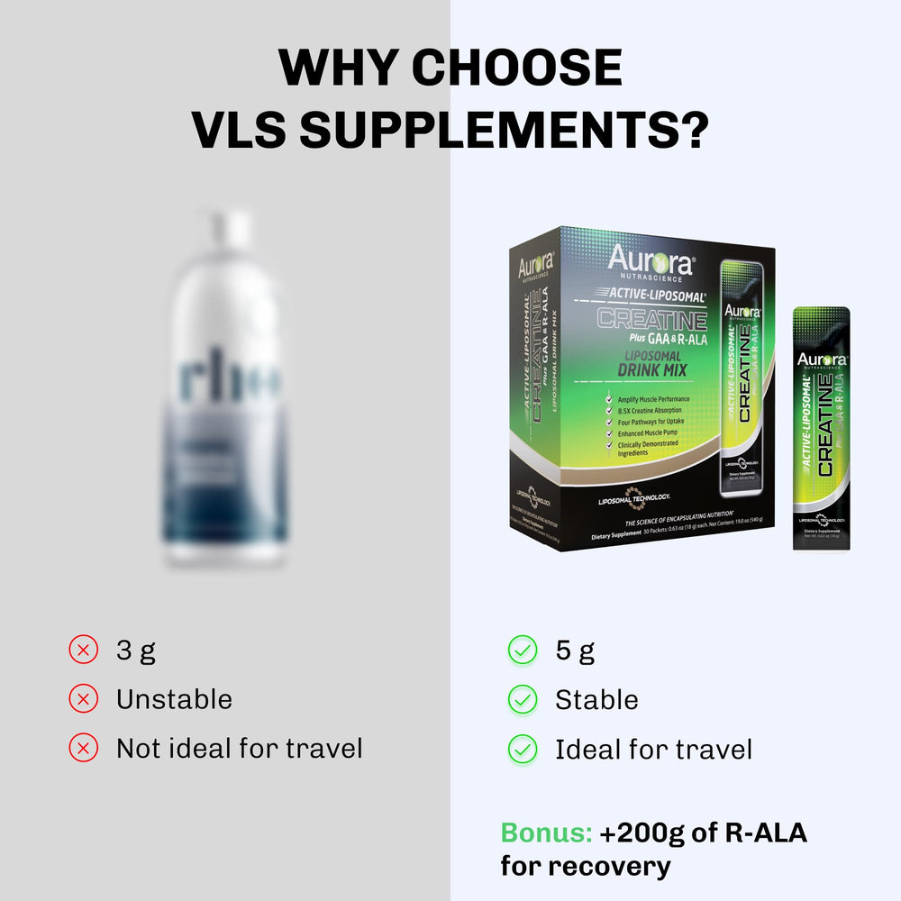 Vida Lifescience Aurora daily-use-pack demonstrates easy integration into routines.