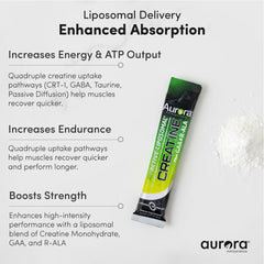 Aurora liposomal tub close-up highlights advanced technology.
