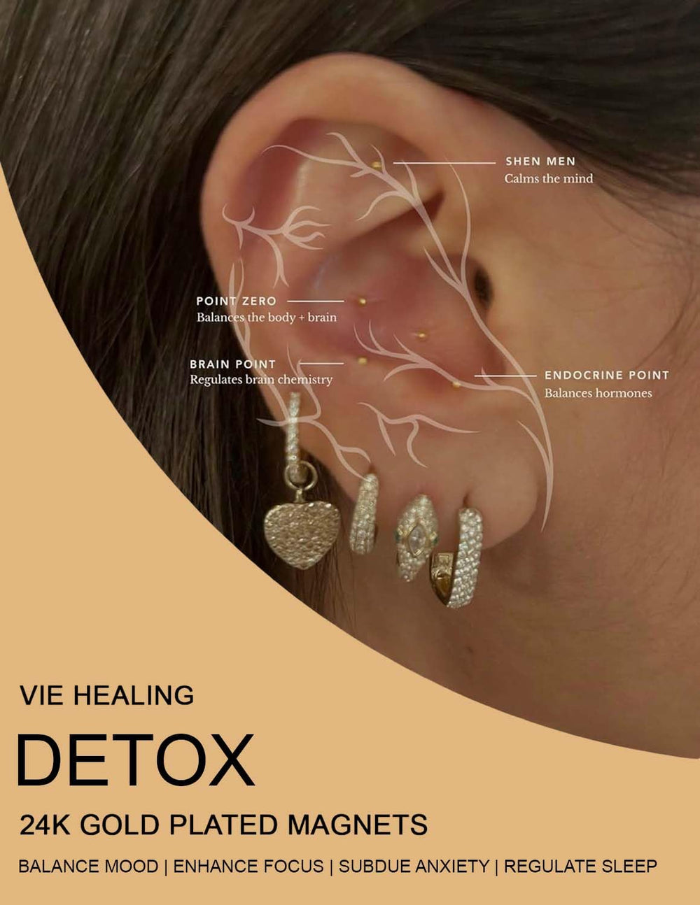 Vie Healing auricular points chart helps position seeds confidently.