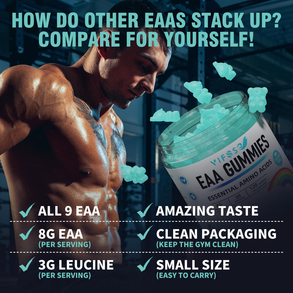 VIFSSG EAA Gummies bottle displays 8000 mg amino acids per serving for clarity.
