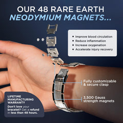 Vigor Wave gift box and premium packaging for gifting.
