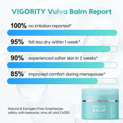 Vigority Vulva Balm texture close-up reveals creamy slip for comfortable use