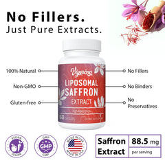 Vigorizar saffron liposomal delivery graphic for enhanced absorption.