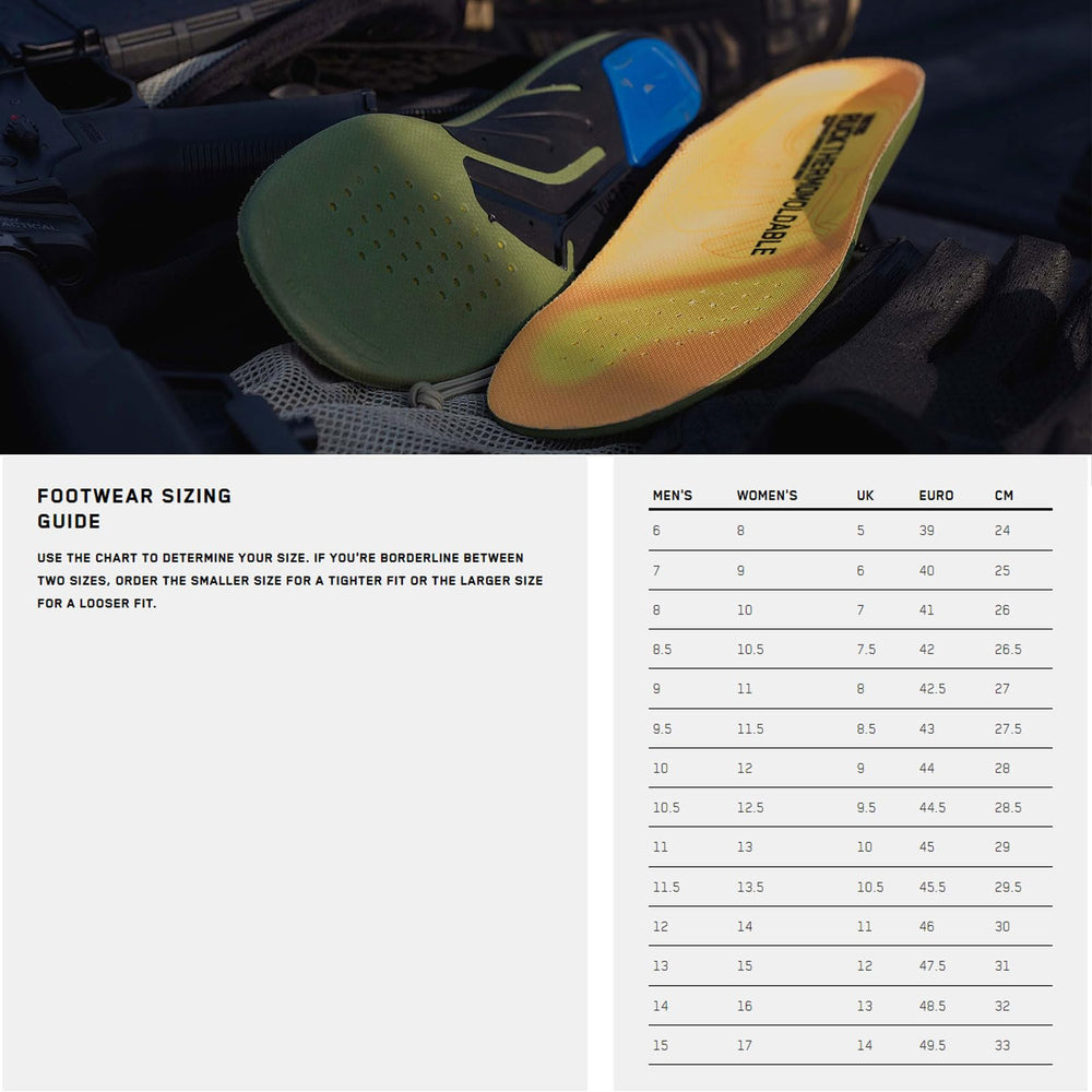Oven-heat forming a VIKTOS insole for a customized fit