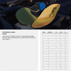 Oven-heat forming a VIKTOS insole for a customized fit