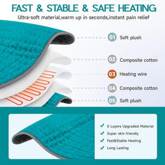 vilicert heating pad controller detail showing easy temperature control