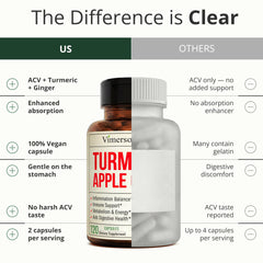 Vimerson Health black pepper extract capsules highlights enhanced curcumin absorption.