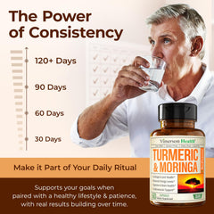 Vimerson Health plant-based vegetarian capsules.