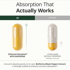 Vimerson Health US-made label emphasizes quality and cGMP production.