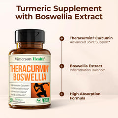 Vimerson Health Theracurmin turmeric label highlights gluten-free formula.