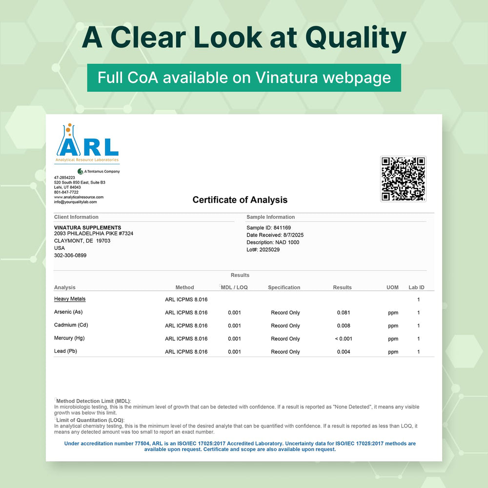 VINATURA NAD+ 1000mg expiry date printed on bottle