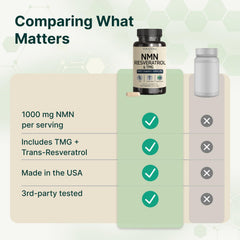 Lifestyle shot of a person taking a VINATURA NMN Complex capsule with water