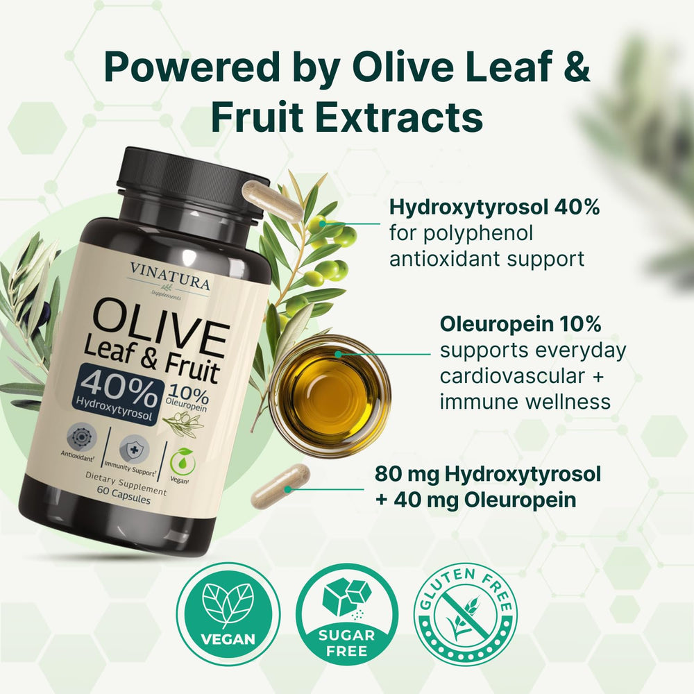 VINATURA Olive leaf extract 10% Oleuropein – standardized capsule for consistent bioavailability