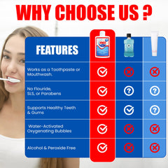 Vince Gum & Mouth Care brush application with oxygenated formula for brushing.