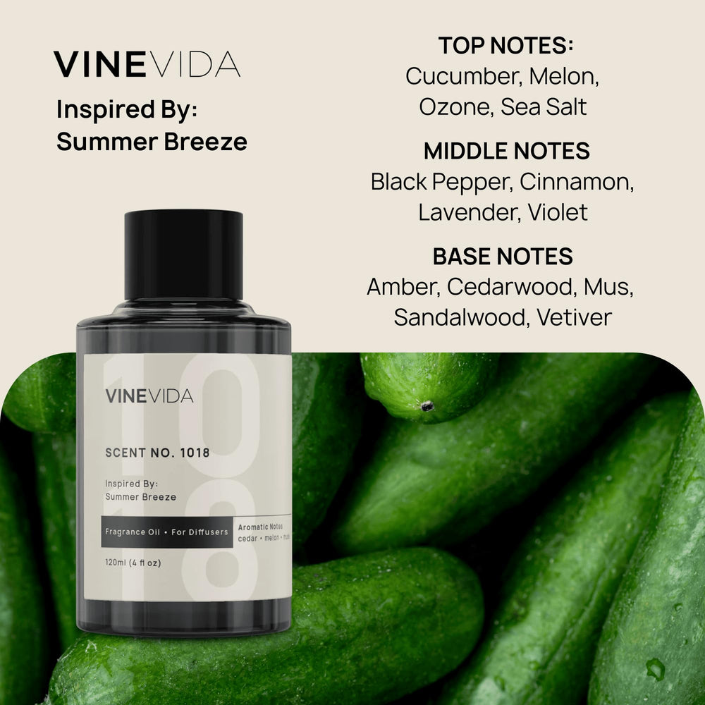 VINEVIDA Volcana diffuser oil adds exotic warmth to your diffuser routine.
