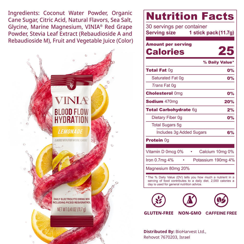 VINIA bottle lemonade pour demonstrates easy hydration for daily activity.