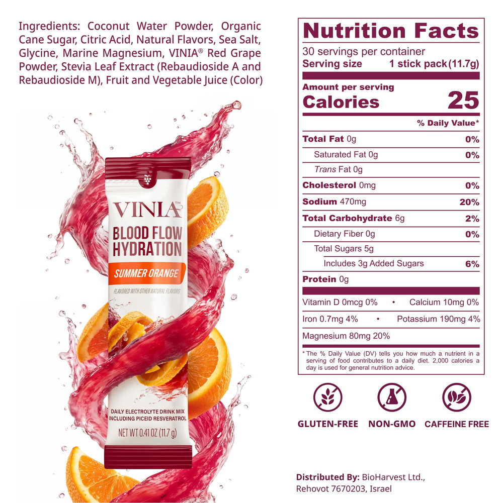 VINIA bottle pours the mix to support steady blood flow and focus.