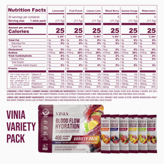Vinia electrolyte powder sticks ready for mixing and activity.