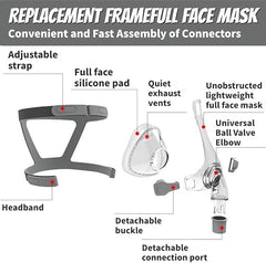 Viohead CPAP cushion with full-face seal supports comfortable breathing
