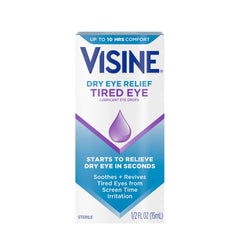 Visine Dry Eye Relief during long computer work shows soothing use