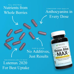Vision Alive Max capsules closeup highlighting natural ingredients.