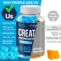 Vita Guard Creatine Gummies preworkout-boost scene highlighting quick energy support