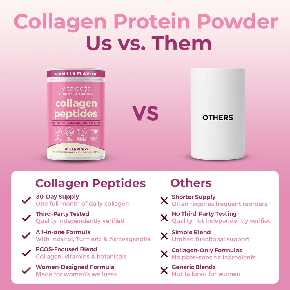 VITA-PCOS collagen powder mixing glass for easy blended drinks