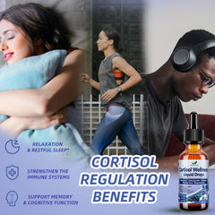 Vita PLynxera cortisol drops placed under the tongue for fast absorption