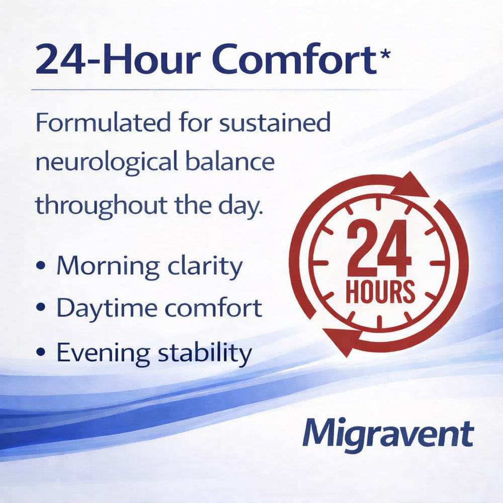 CoQ10 and riboflavin blend seen in Migravent for energy and neural function