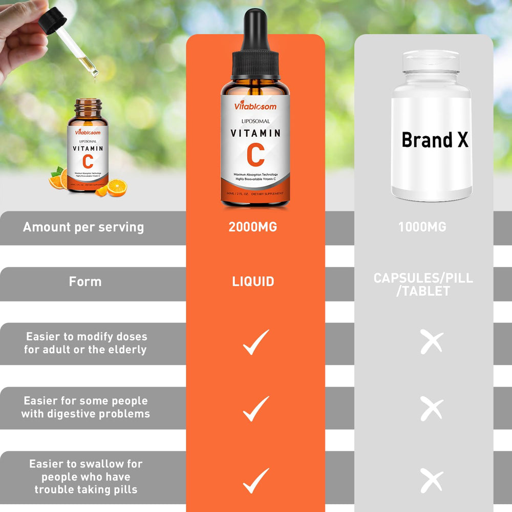 Vitablosom vitamin C label closeup highlighting potency and vegan ingredients.