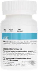 VitaBoost MIN140 packaging demonstrating a simple daily-use wellness routine