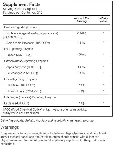 Vitacost Super Daily Enzymes capsules close-up for flexible meal-time dosing