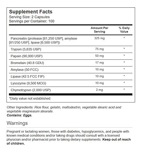 Vitacost Synergy Mega Digestive Enzymes capsules on label aiding digestion after meals.