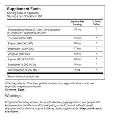 Vitacost Synergy Mega Digestive Enzymes capsules on label aiding digestion after meals.