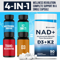 Vita Guard Trans-Resveratrol capsules focusing on youthful vitality and skin support