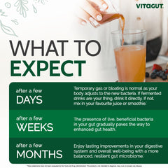 VITAGUT organic ingredients with 19 herbs, showcasing natural formulation.