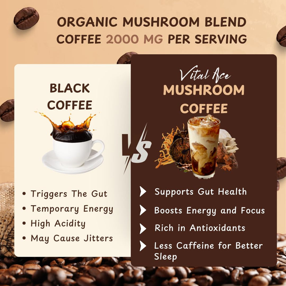 Vital Ace Mushroom Coffee label-lid signals freshness and quality.