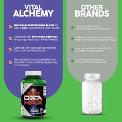 Vital Alchemy DAA Max bottle pour showing liquid and design