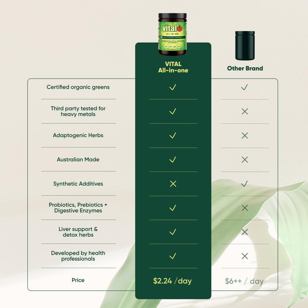 Vital All-In-One morning routine with cup, signaling quick daily energy support.