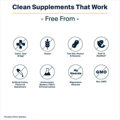 Vital Nutrients Prostate Health TX ingredients panel including saw palmetto and lycopene.
