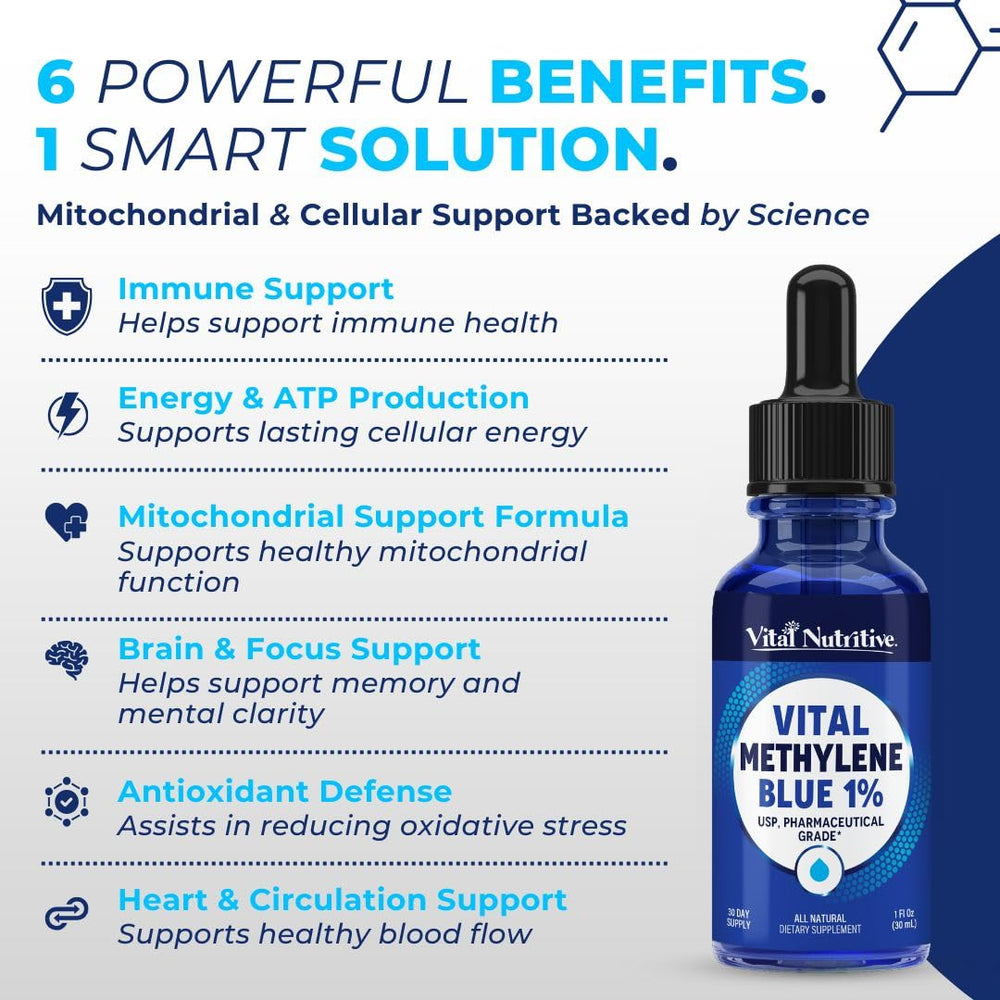 Vital Nutritive Methylene Blue Drops dropper: precise dosing for consistent daily use.