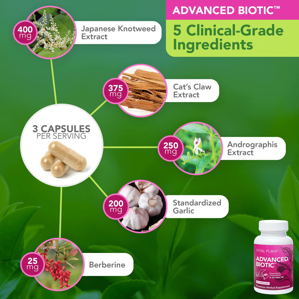 Vital Plan Cat’s Claw ingredients close-up emphasizing traditional adaptogens