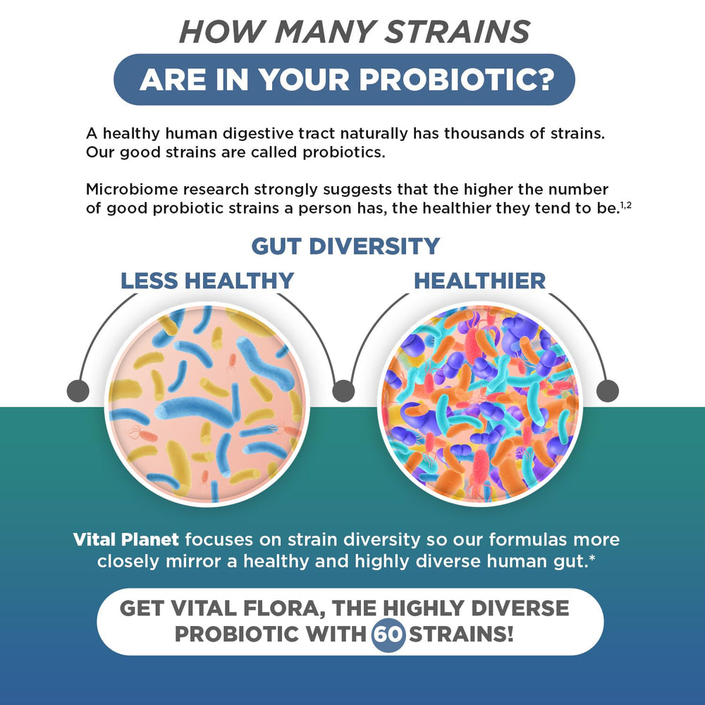 Vital Planet packaging highlights immune and digestive support.