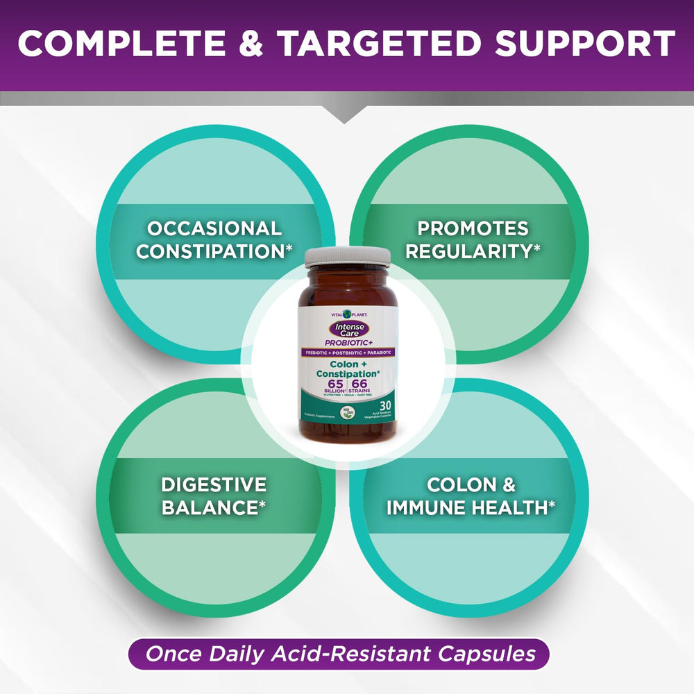 Vital Planet Intense Care capsules closeup; acid-resistant delivery targets the intestinal tract.