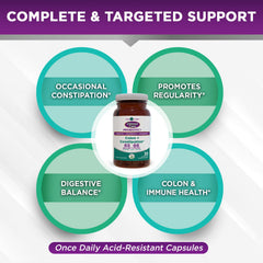 Vital Planet Intense Care capsules closeup; acid-resistant delivery targets the intestinal tract.