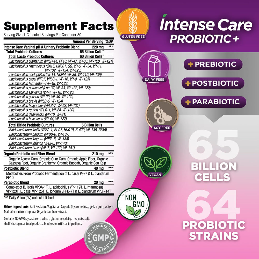 Vital Planet Intense Care urinary health packaging supports feminine microbiome balance.