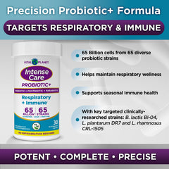 Vital Planet Organic Prebiotics ingredients showcasing fiber feeding beneficial microbes that support probiotic activity.