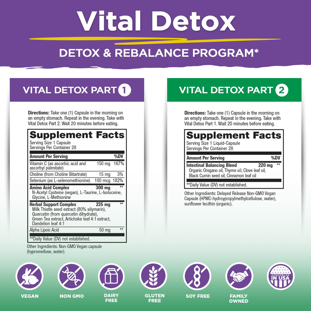 Vital Detox Part 1 capsules highlight liver-support ingredients like milk thistle and quercetin