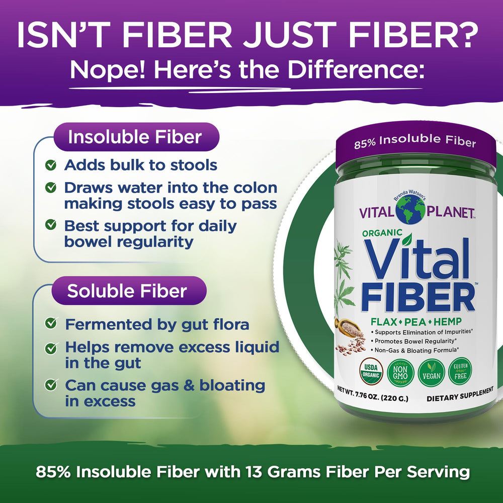 Vital Planet Vital Fiber powder label confirms organic, vegan, non-GMO credentials.
